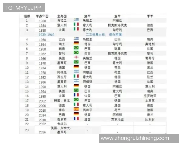 足球冷门球星号码一览表 揭秘不为人知的传奇球员背后故事